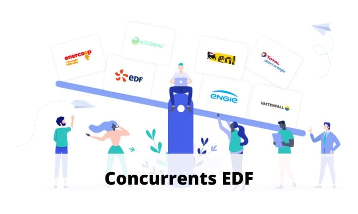 Concurrents EDF : quelles sont les offres moins chères en 2024 ?