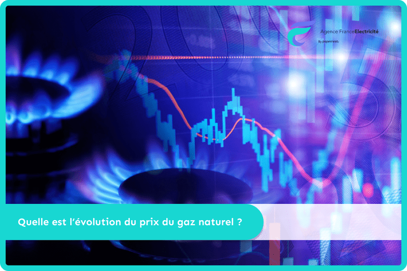 Quelle est l’évolution du prix du gaz naturel ?