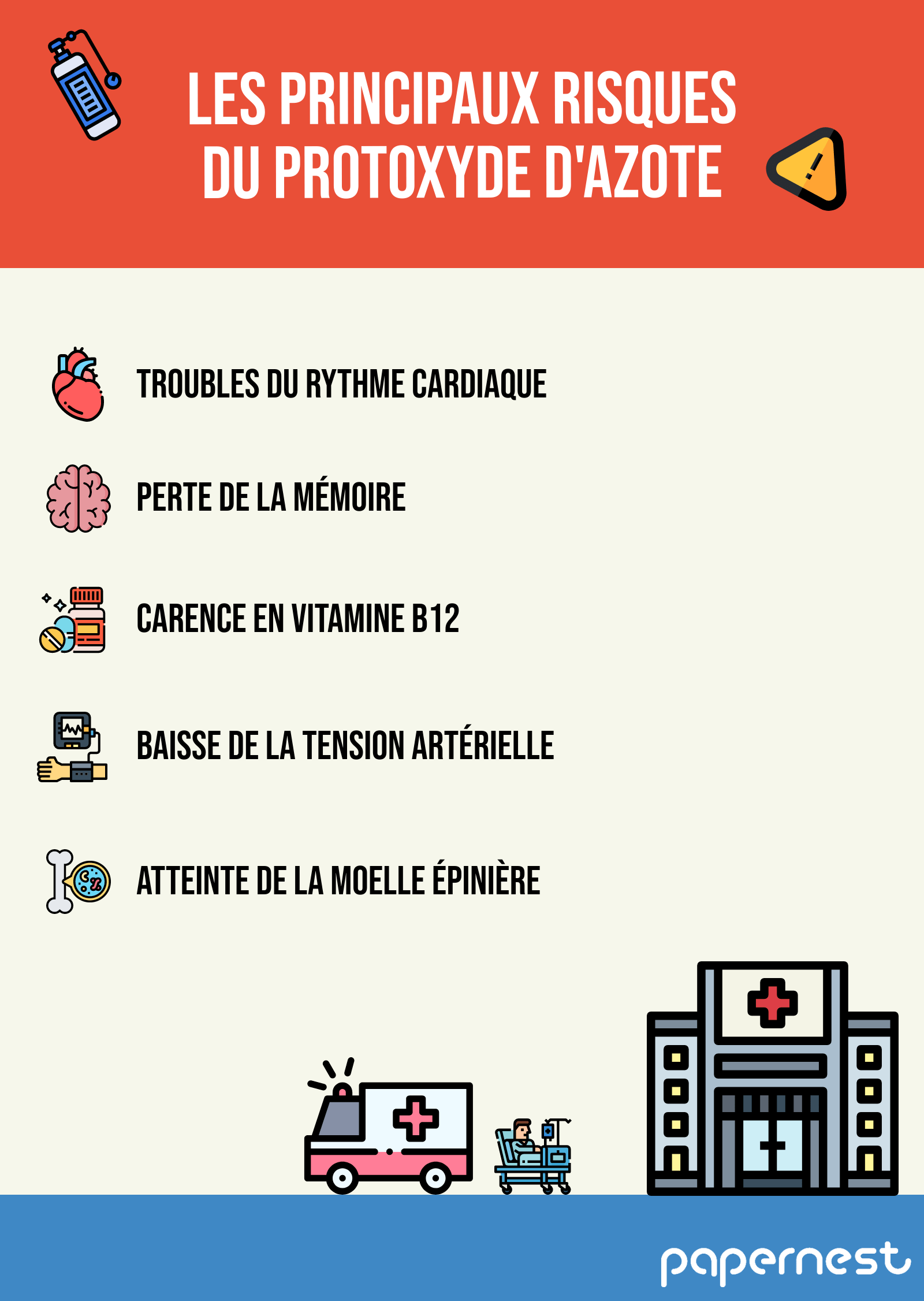 Gaz hilarant les autorités demandent une meilleure prévention des